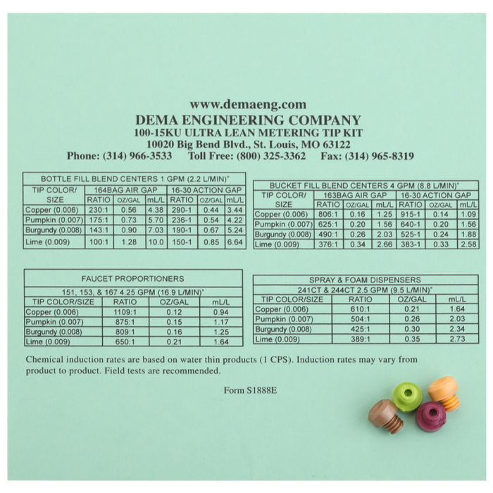 DEMA Metering Tip Kit - Ultra Lean