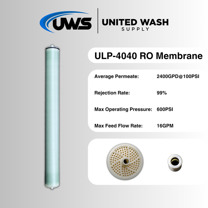 UWS Reverse Osmosis Membrane, 4.0" x 40", 100 PSI Operating Pressure, 2400 GPD